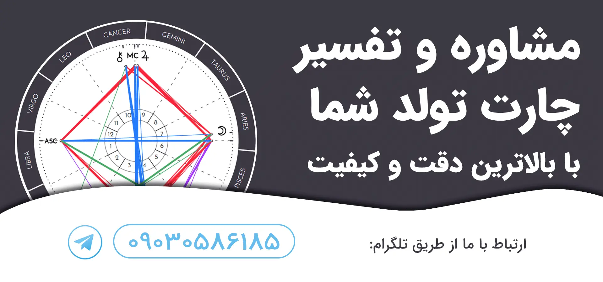 طراحی و تفسیر چارت تولد آسترولوژی